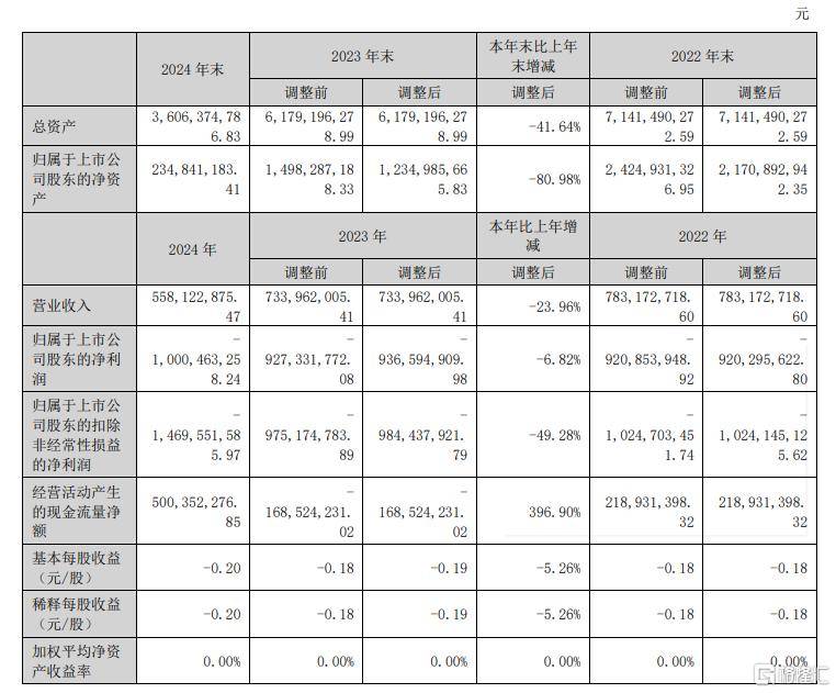掌握这个EA智慧交易平台，轻松赚取额外收入！你还在等什么？
