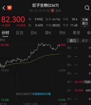 掌握善众汇APP官网通道，轻松提高你的商业运营效率！