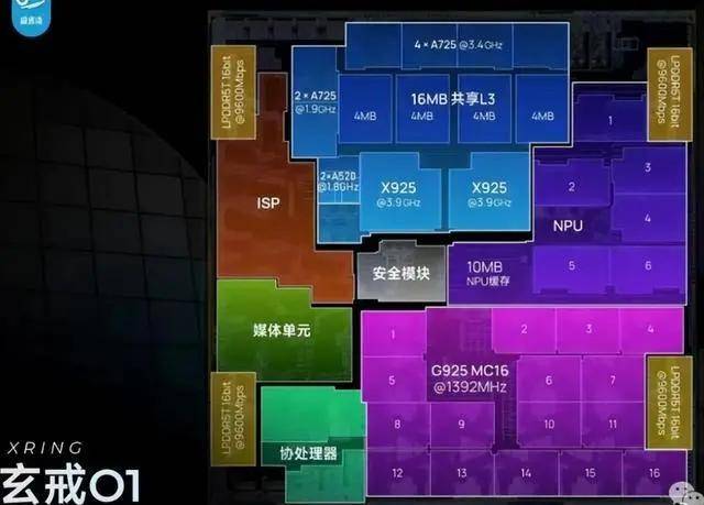 想要突破期货交易瓶颈？来看看这场影片直播！